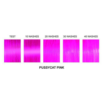 Manic panic professional - Pussycat pink