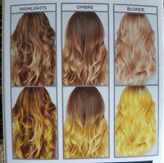 L&#039;or&eacute;al colorista - washout #Yellowhair