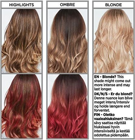 L'oréal colorista - washout #RedHair