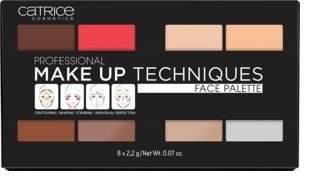 Catrice Make-up Techniques face palette